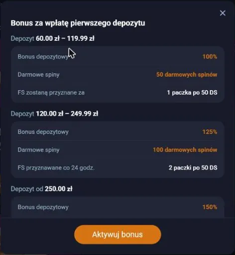 Warunki bonusu za pierwszy depozyt w Vox Casino: 100%, 125% albo 150% zależnie od kwoty wpłaty